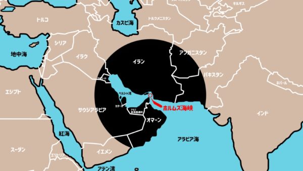 世界情勢で査定額が変わるけど